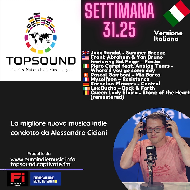 Artwork for podcast TopSound