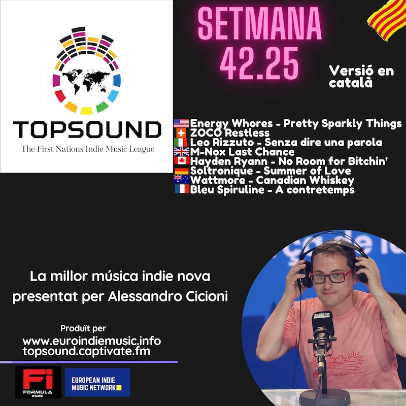 Artwork for podcast TopSound