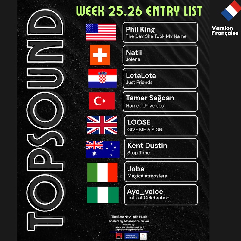 Artwork for podcast TopSound