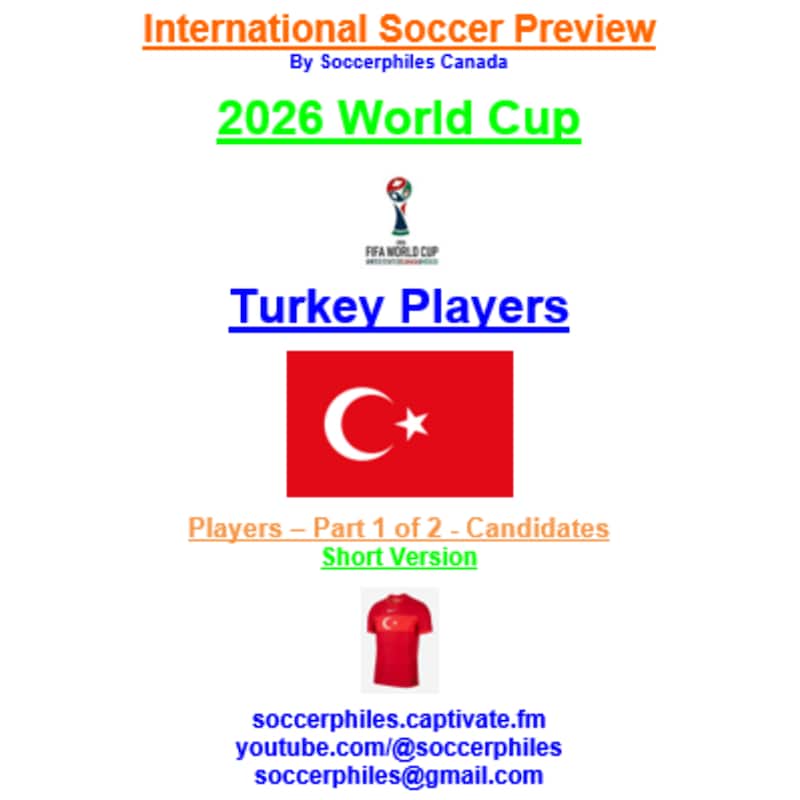 Artwork for podcast International Soccer Preview
