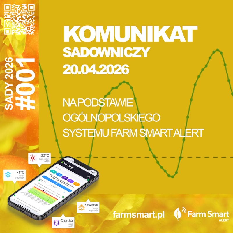 Artwork for podcast Komunikaty sadownicze