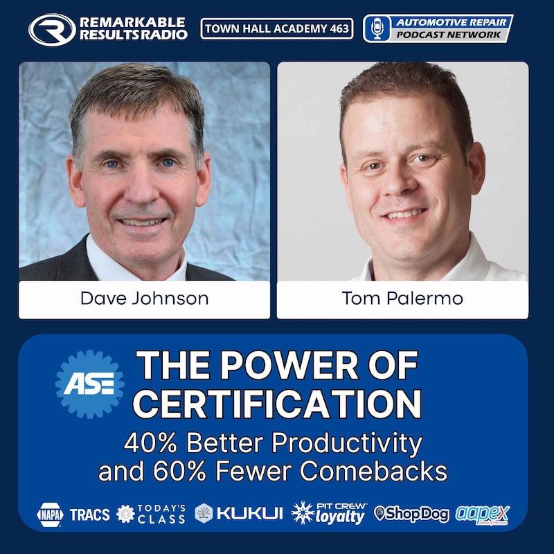 Artwork for podcast Remarkable Results Radio Podcast