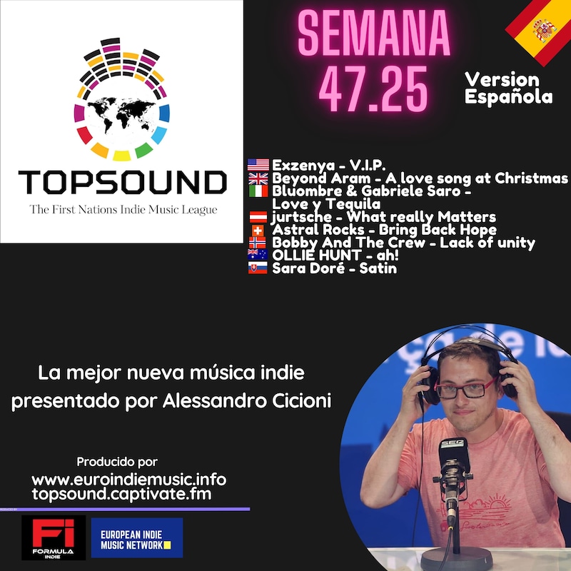 Artwork for podcast TopSound