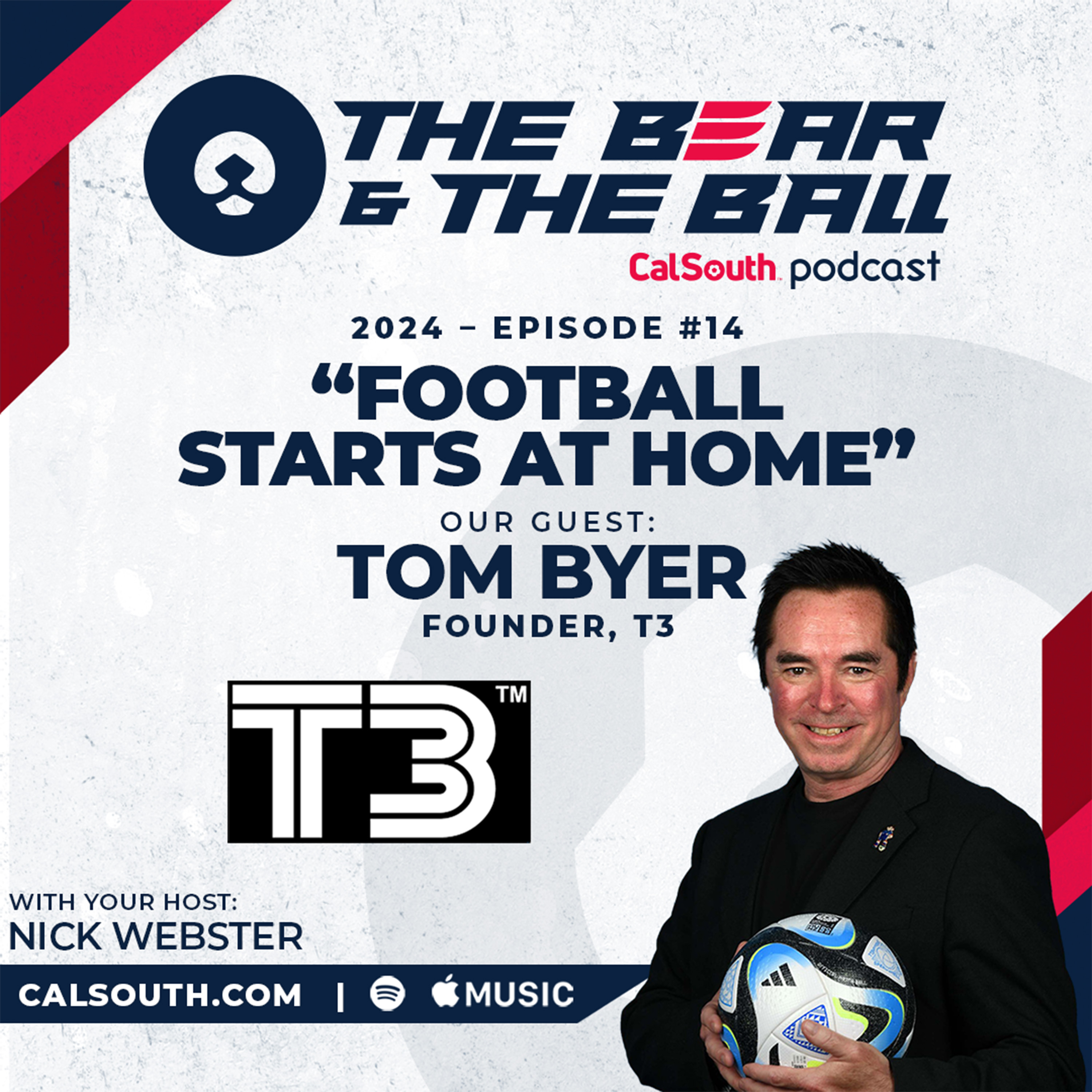 The Bear and the Ball