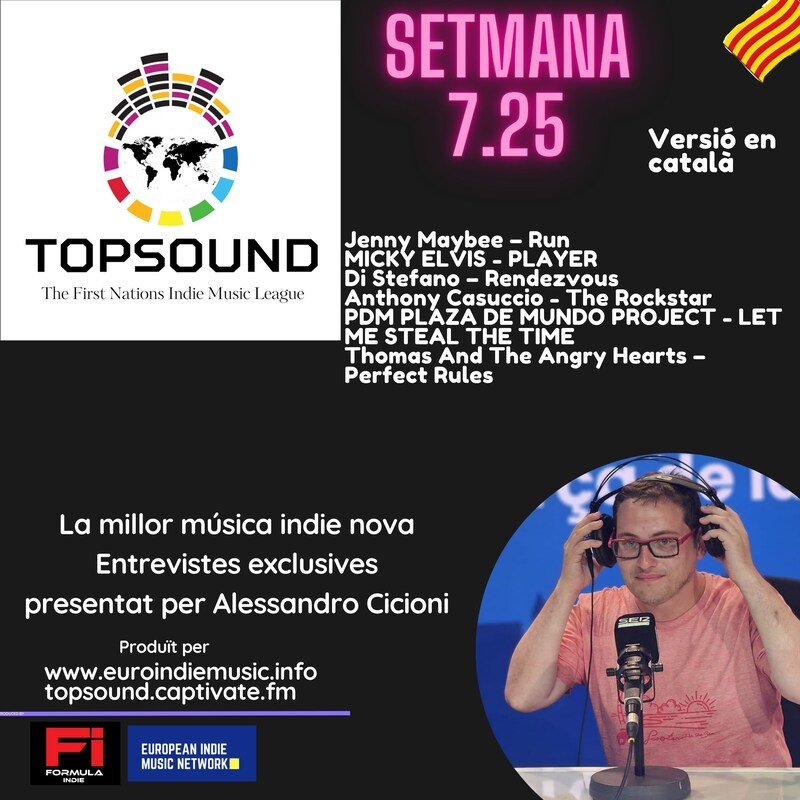 Artwork for podcast TopSound