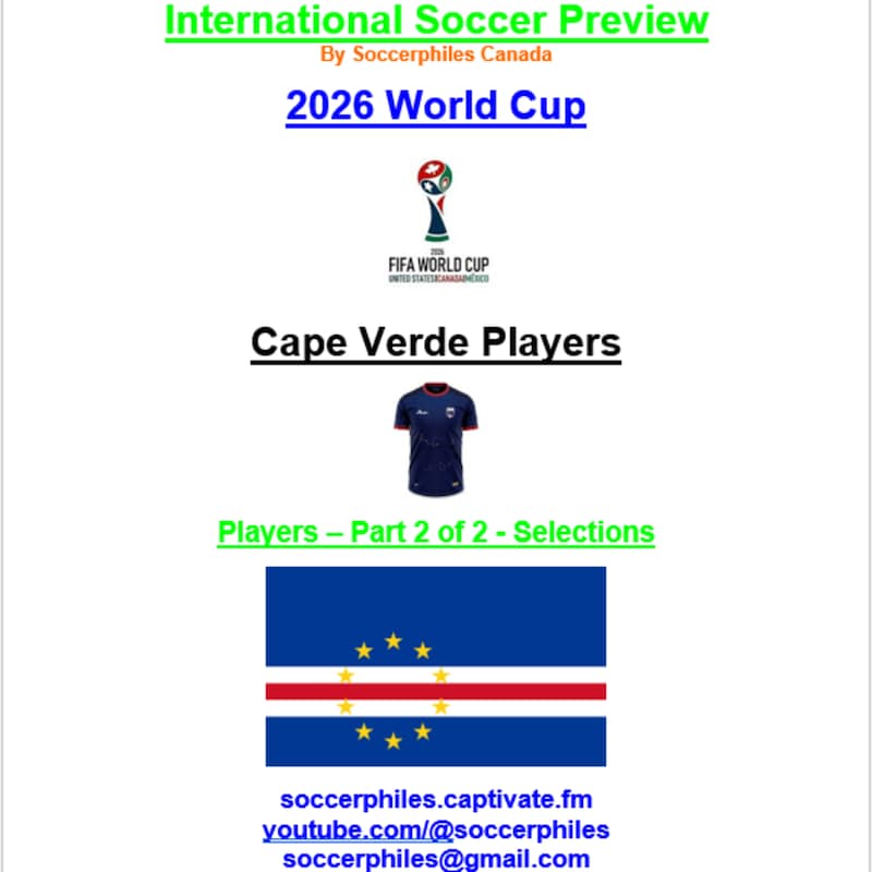 Artwork for podcast International Soccer Preview