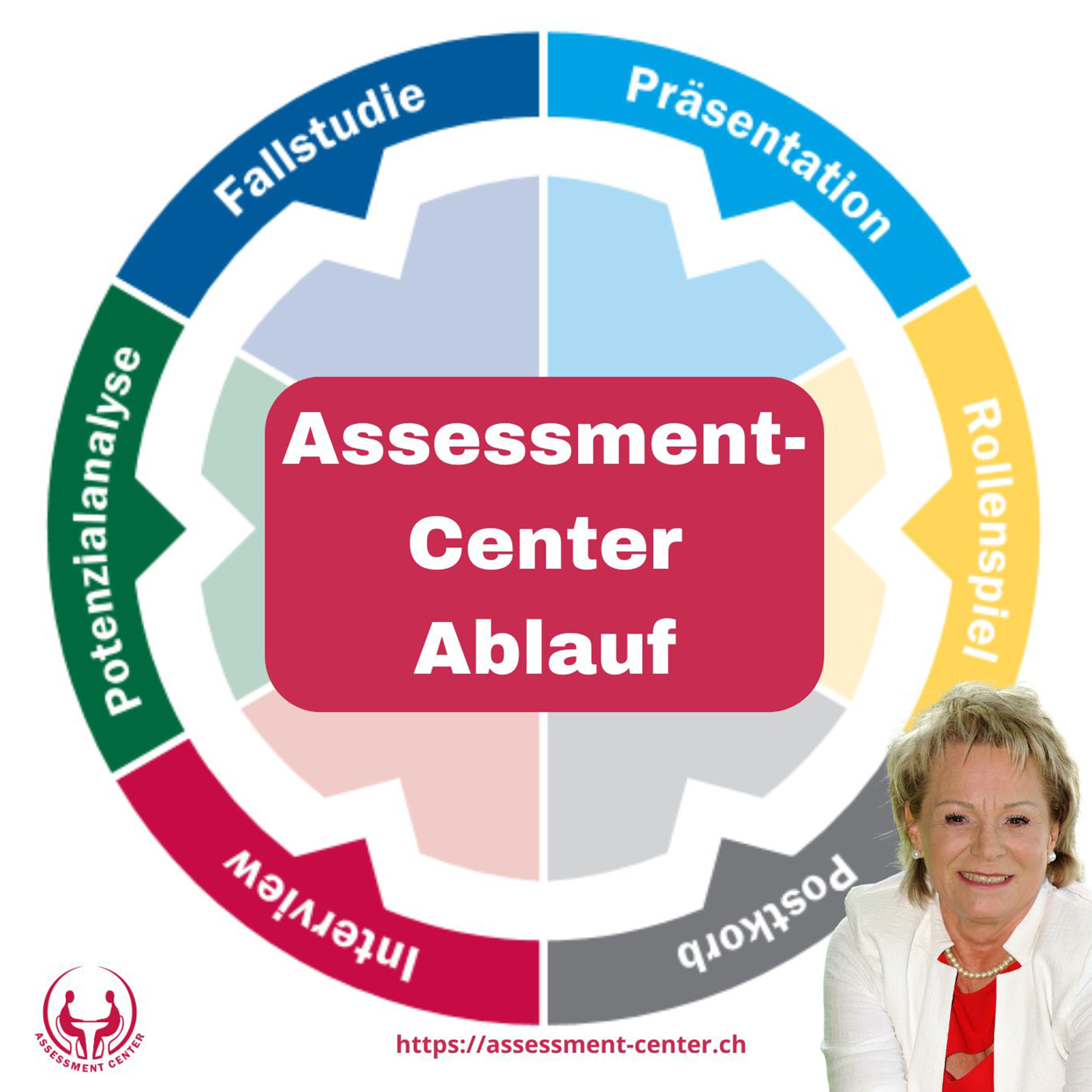 #114 - Assessment-Center: Ablauf, Tipps & Einblicke für Kandidaten