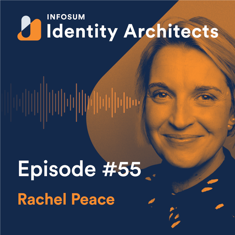Artwork for podcast Identity Architects