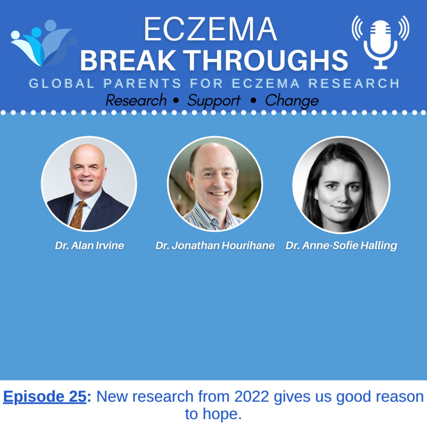 Artwork for podcast Eczema Breakthroughs