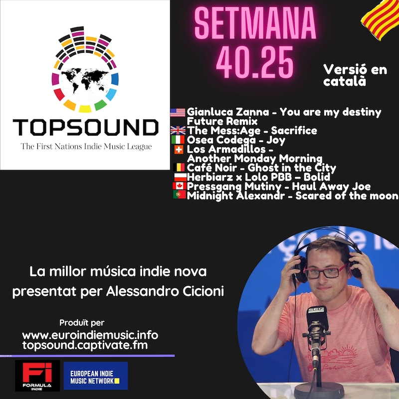 Artwork for podcast TopSound