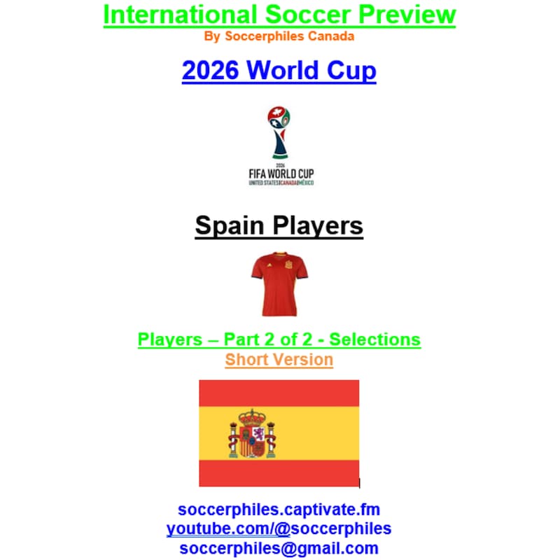 Artwork for podcast International Soccer Preview