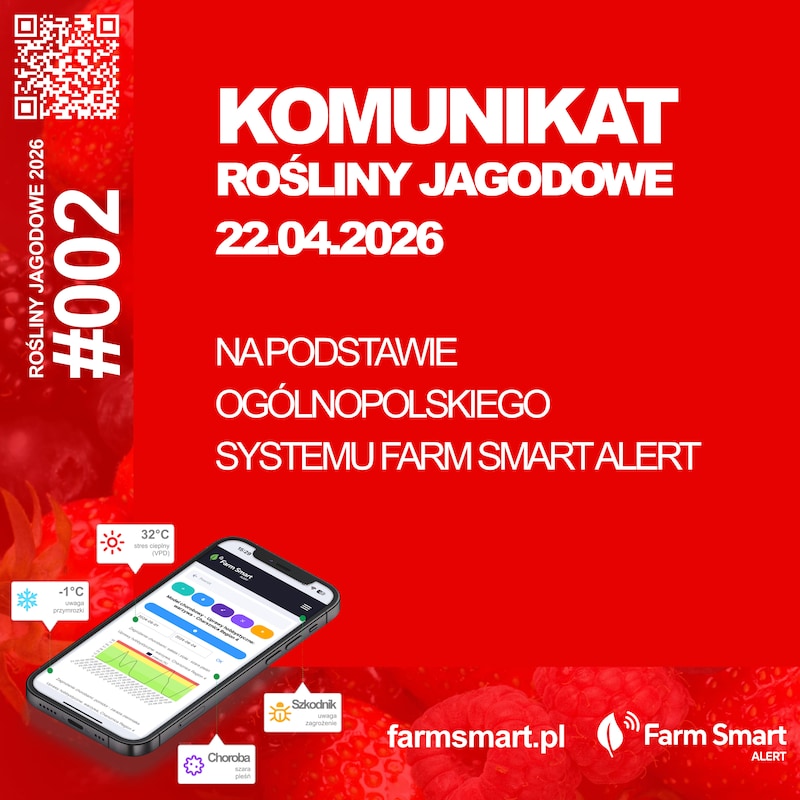 Artwork for podcast Komunikaty rośliny jagodowe