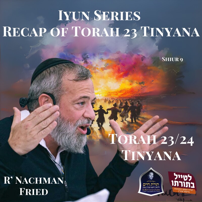 Artwork for podcast Kollel Toras Chaim All Shiurim