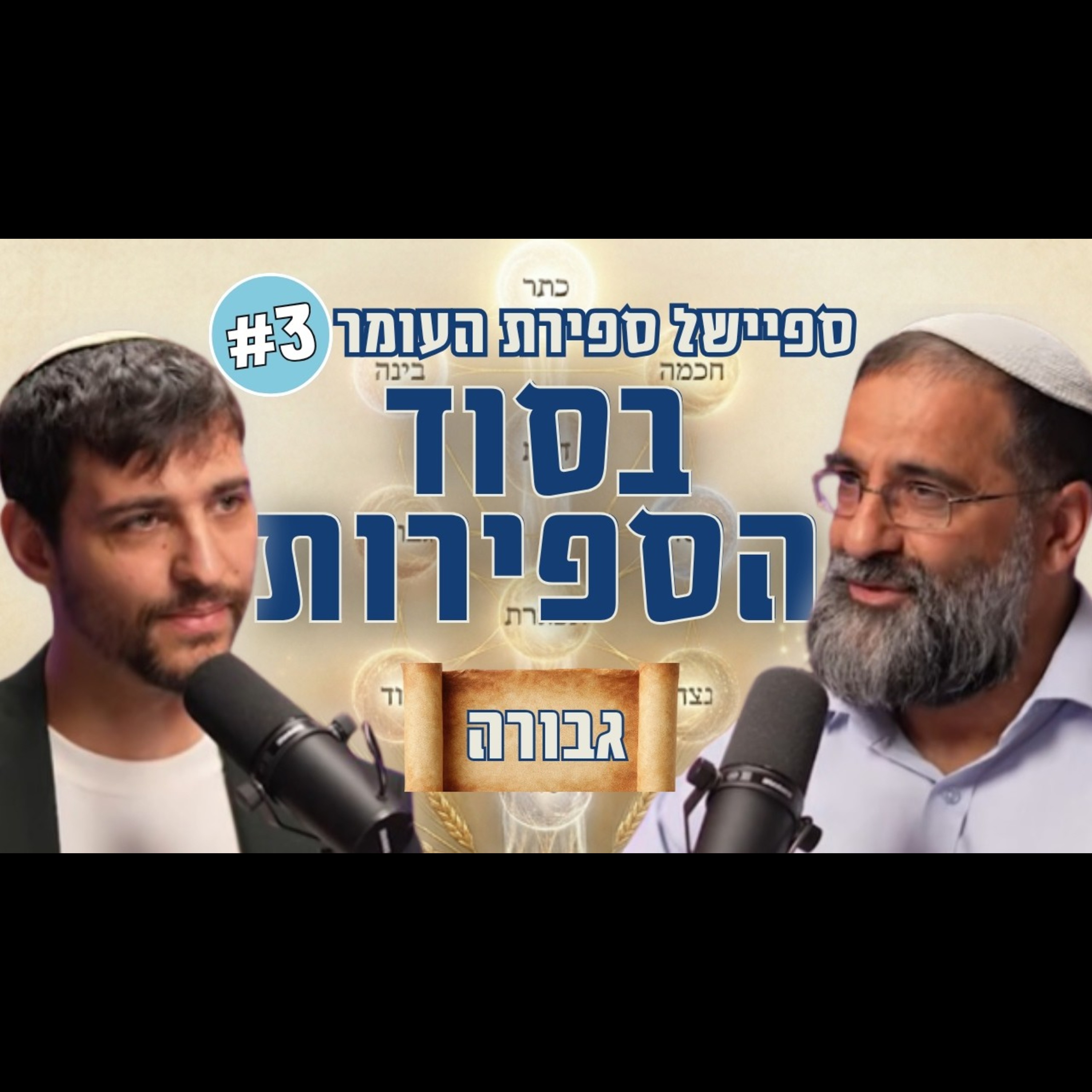 עשר הספירות #3: סוד הצמצום – איך לזהות את החסד שבתוך הגבול? | ספירת הגבורה עם הרב איתמר אלדר
