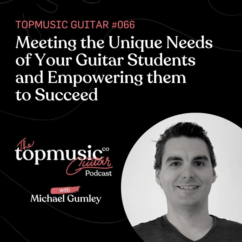 Artwork for podcast TopMusicGuitar Podcast