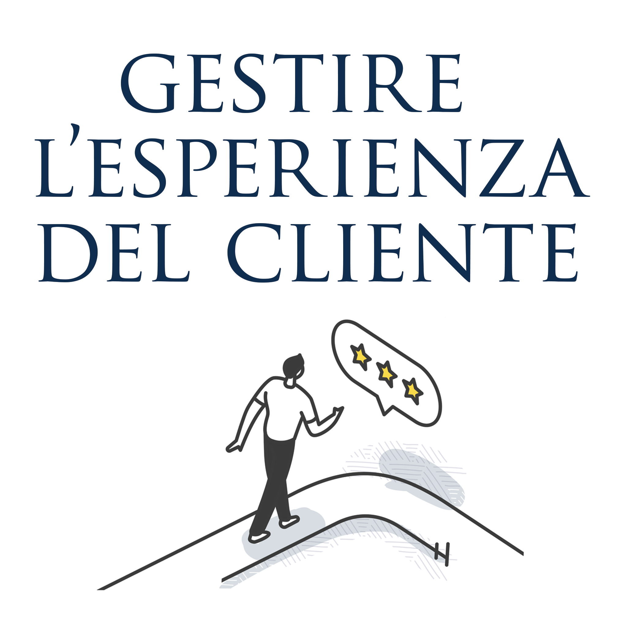 Gestire l’Esperienza del Cliente
