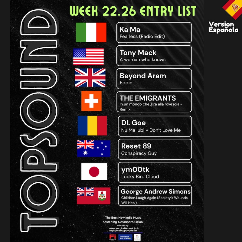 Artwork for podcast TopSound