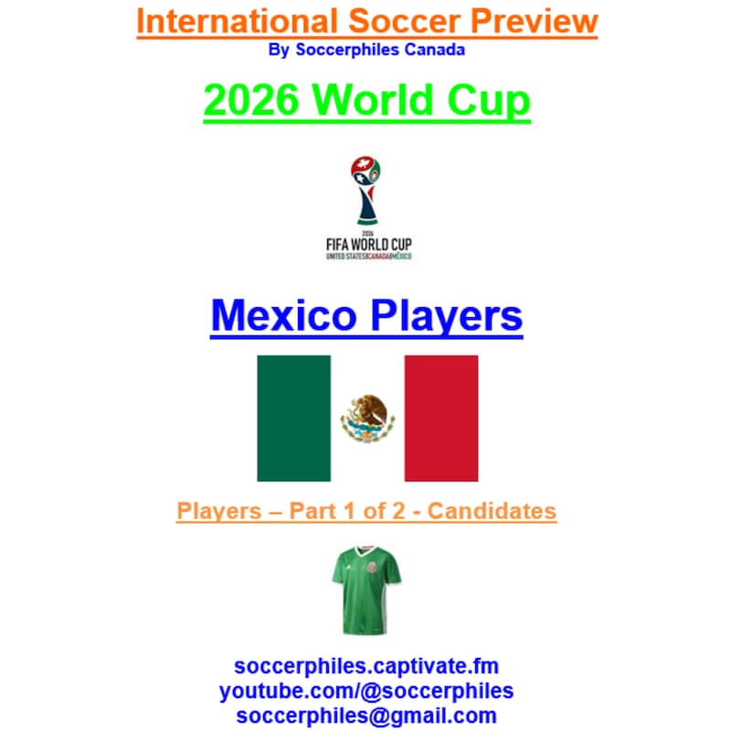 Artwork for podcast International Soccer Preview