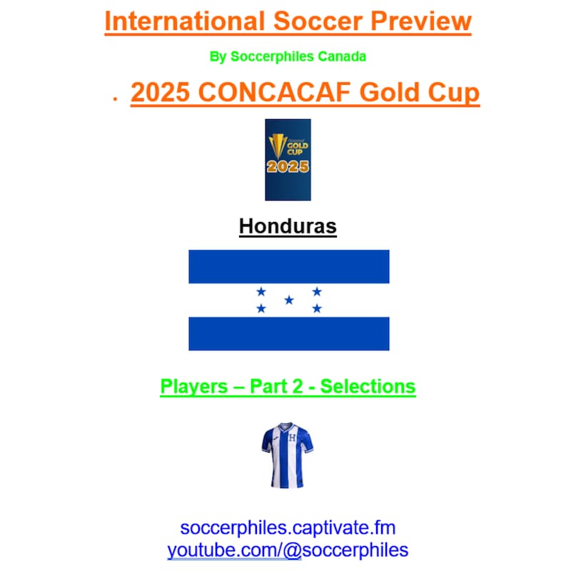 Artwork for podcast International Soccer Preview