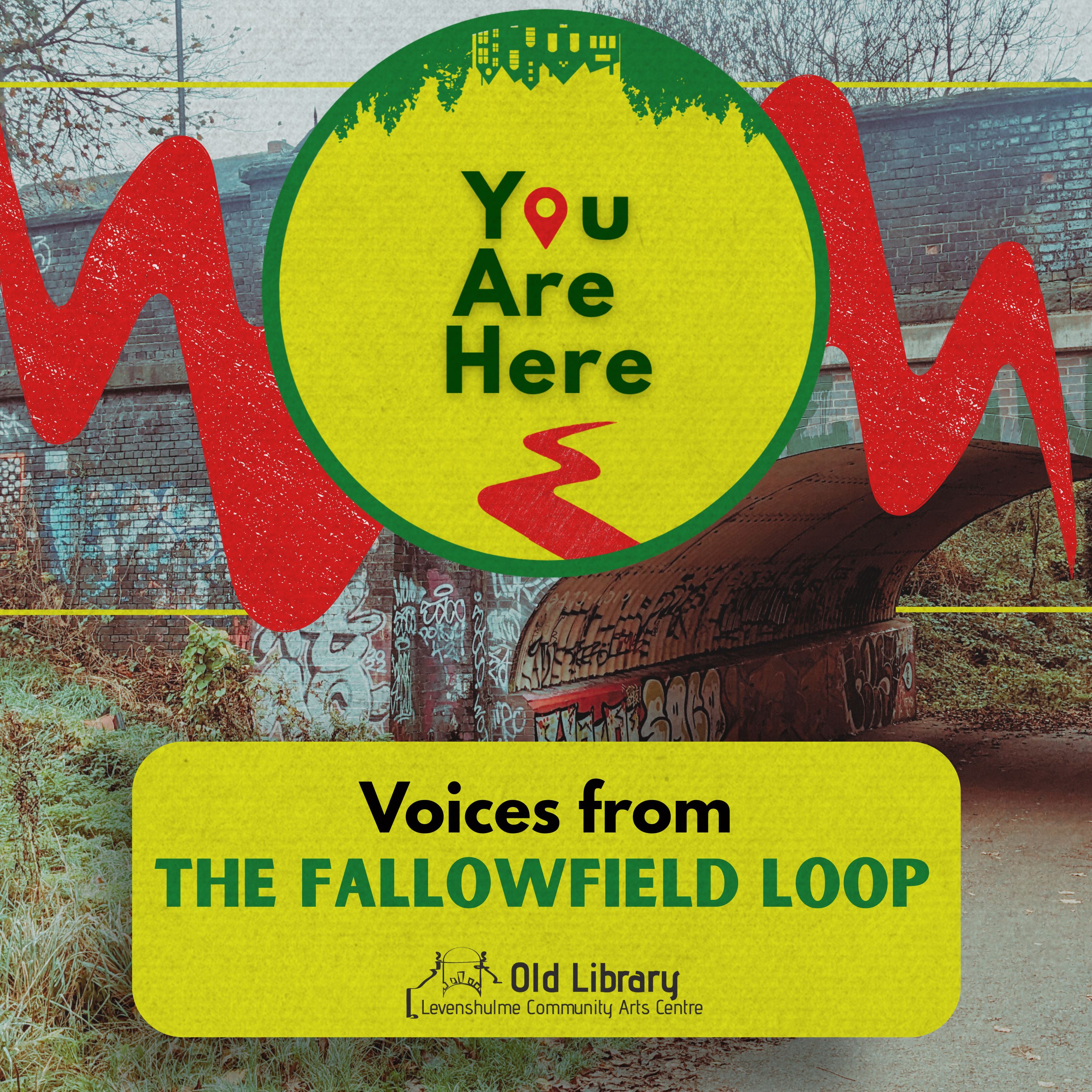 You Are Here