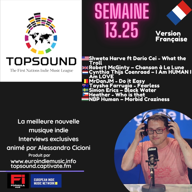 Artwork for podcast TopSound