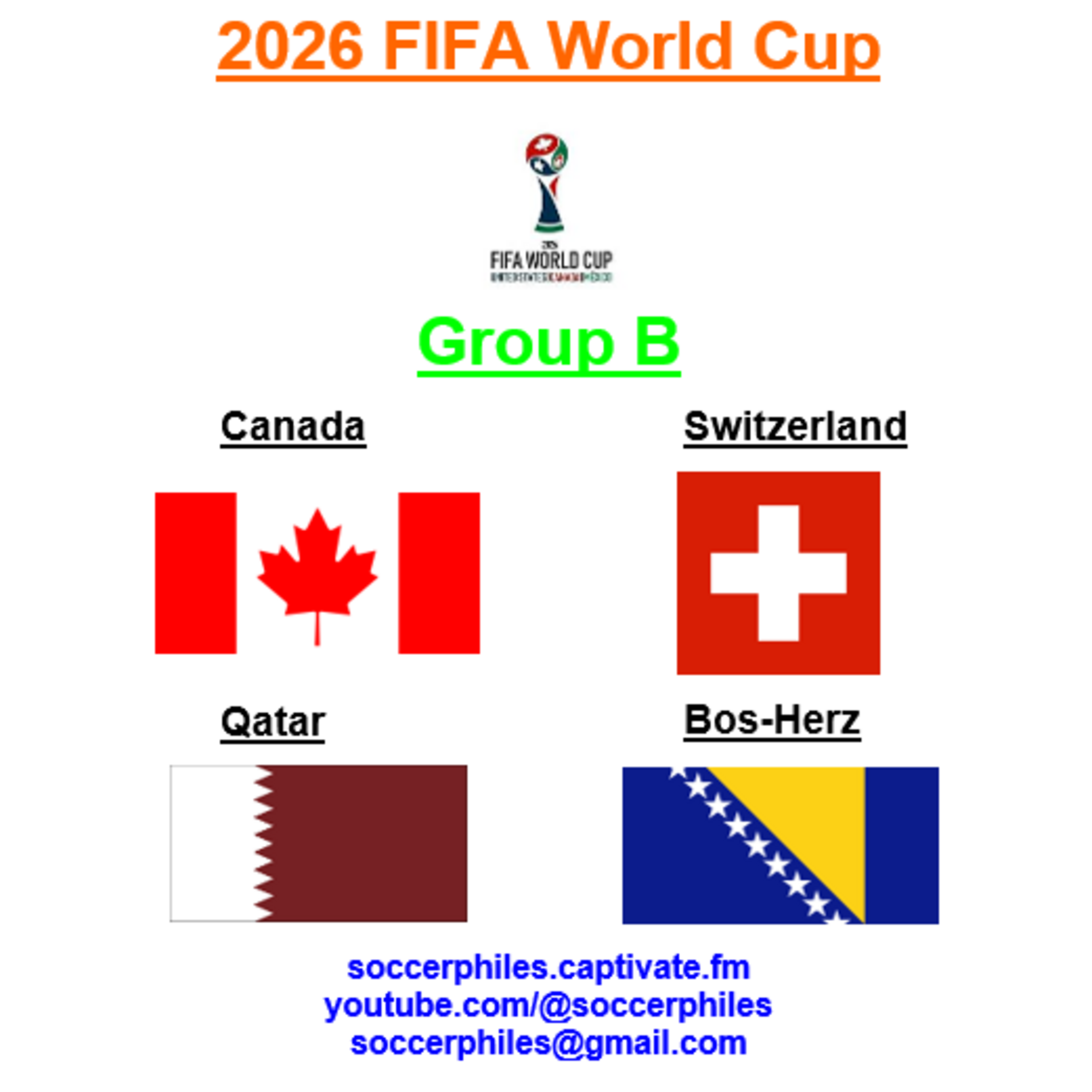 2026 FIFA World Cup - Group B – Canada, Switzerland, Qatar, Bos-Herz