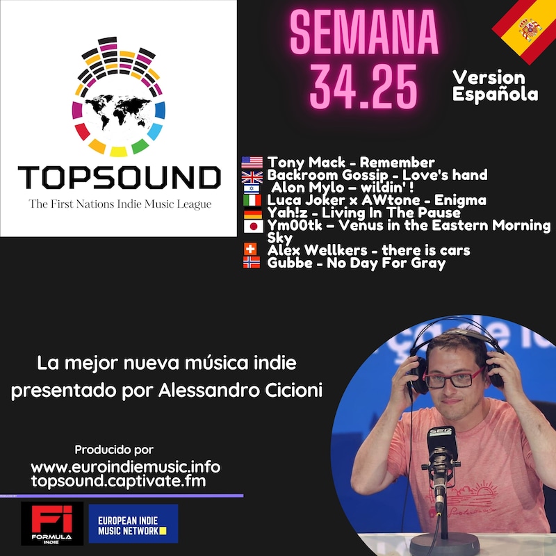 Artwork for podcast TopSound