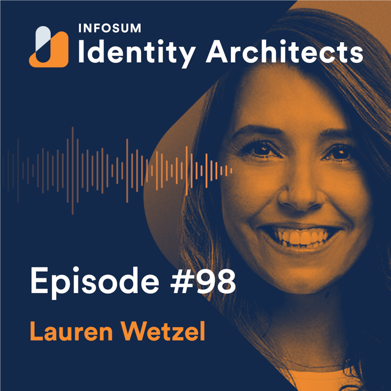 Artwork for podcast Identity Architects