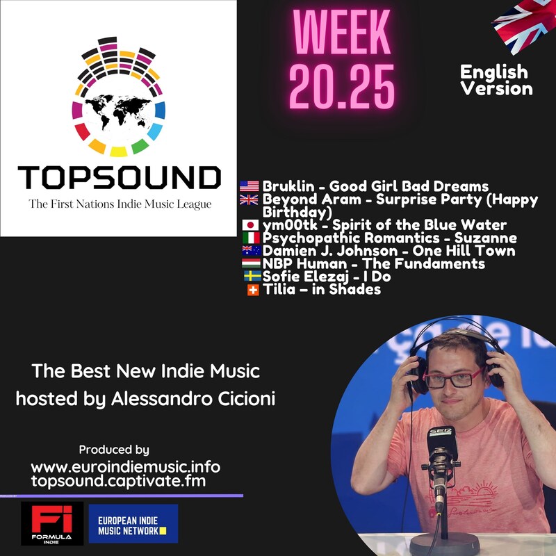 Artwork for podcast TopSound