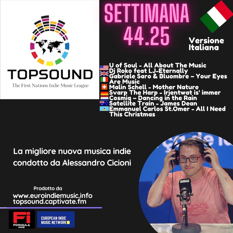 Artwork for podcast TopSound