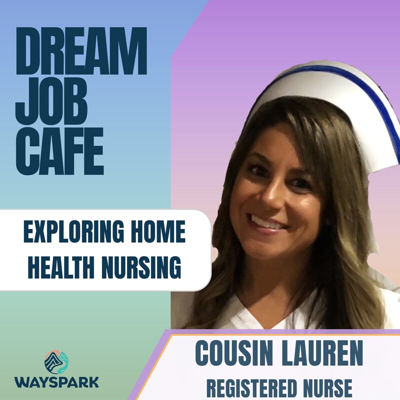 Artwork for podcast Dream Job Cafe