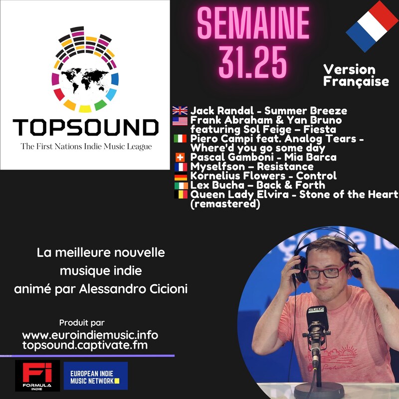 Artwork for podcast TopSound