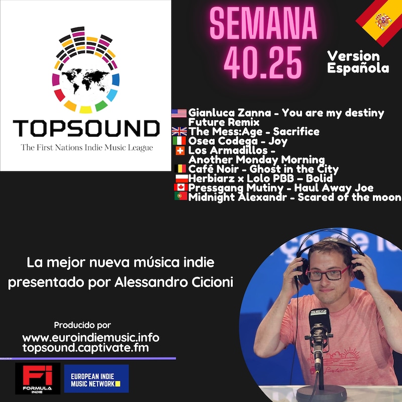Artwork for podcast TopSound