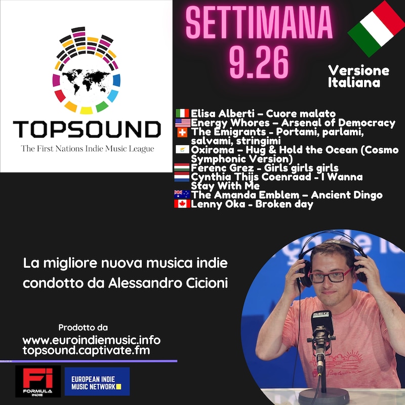Artwork for podcast TopSound