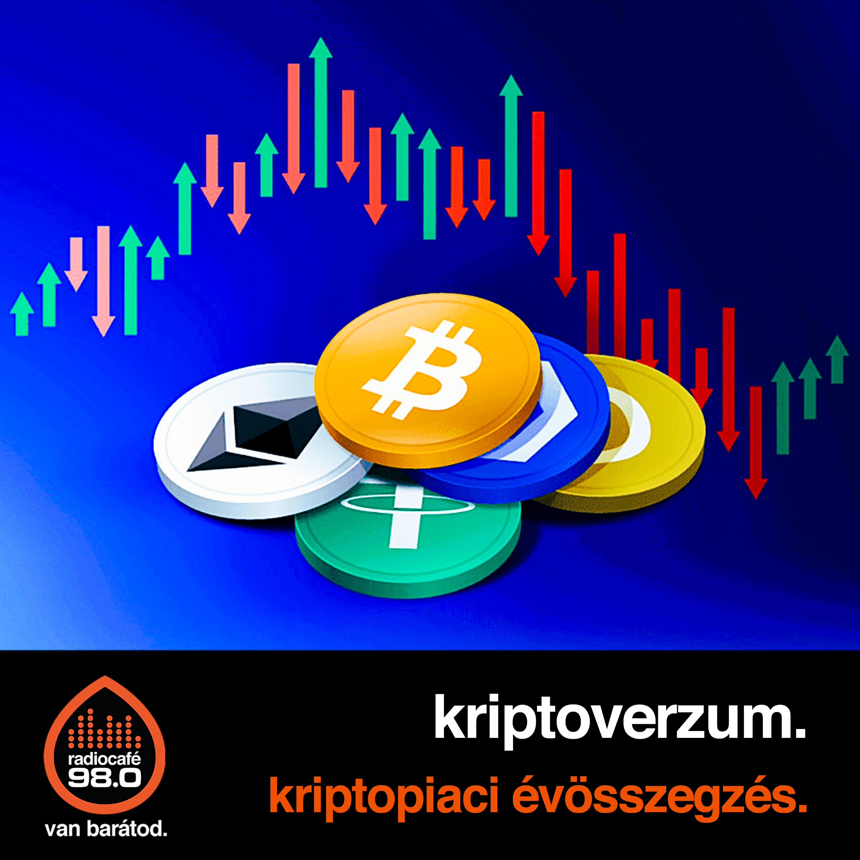 #081 - Mi történt 2024-ben a kriptopiacon? (2024-12-23) episode artwork