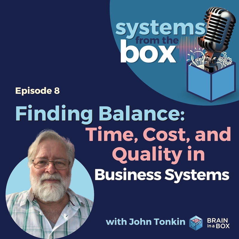 Artwork for podcast Systems from the Box