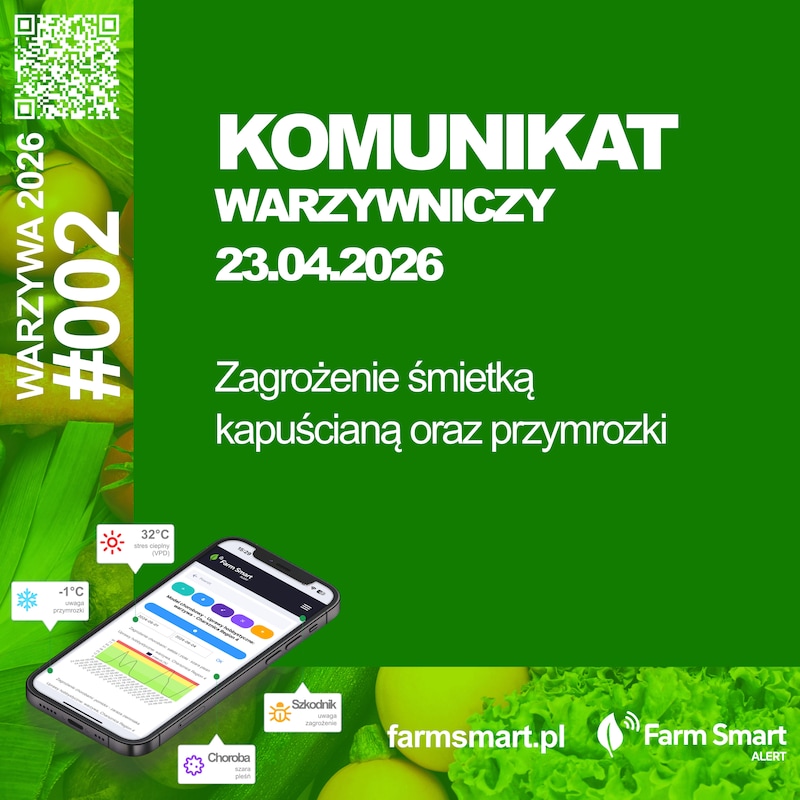 Artwork for podcast Komunikaty warzywnicze