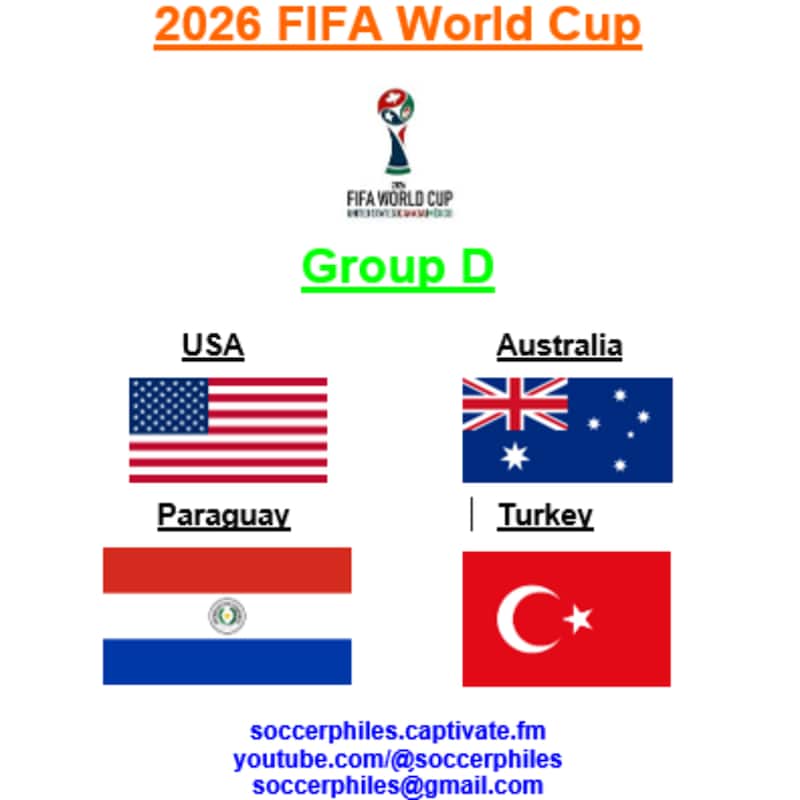 Artwork for podcast International Soccer Preview