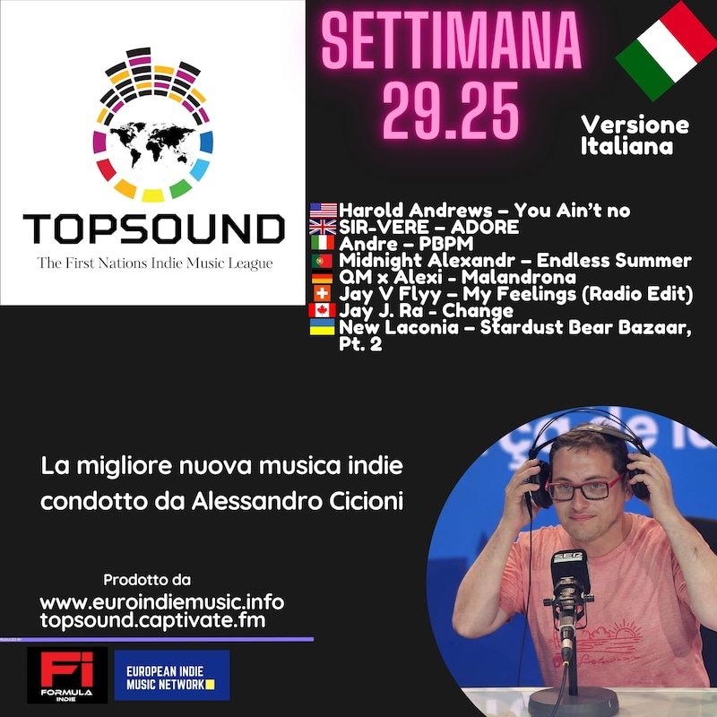 Artwork for podcast TopSound