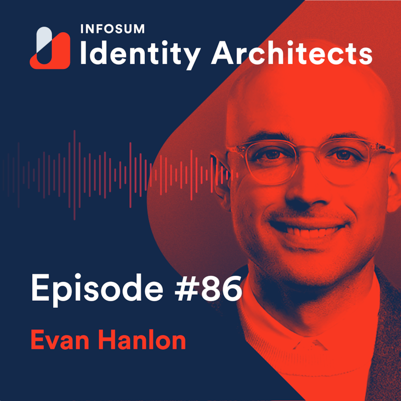 Artwork for podcast Identity Architects