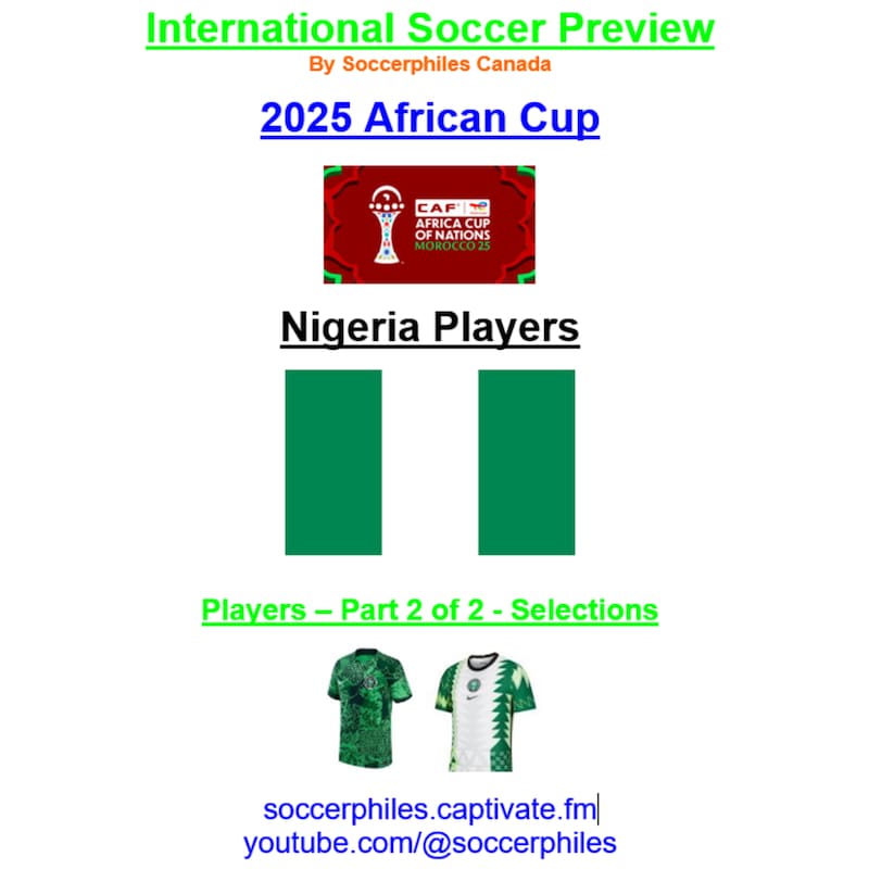 Artwork for podcast International Soccer Preview