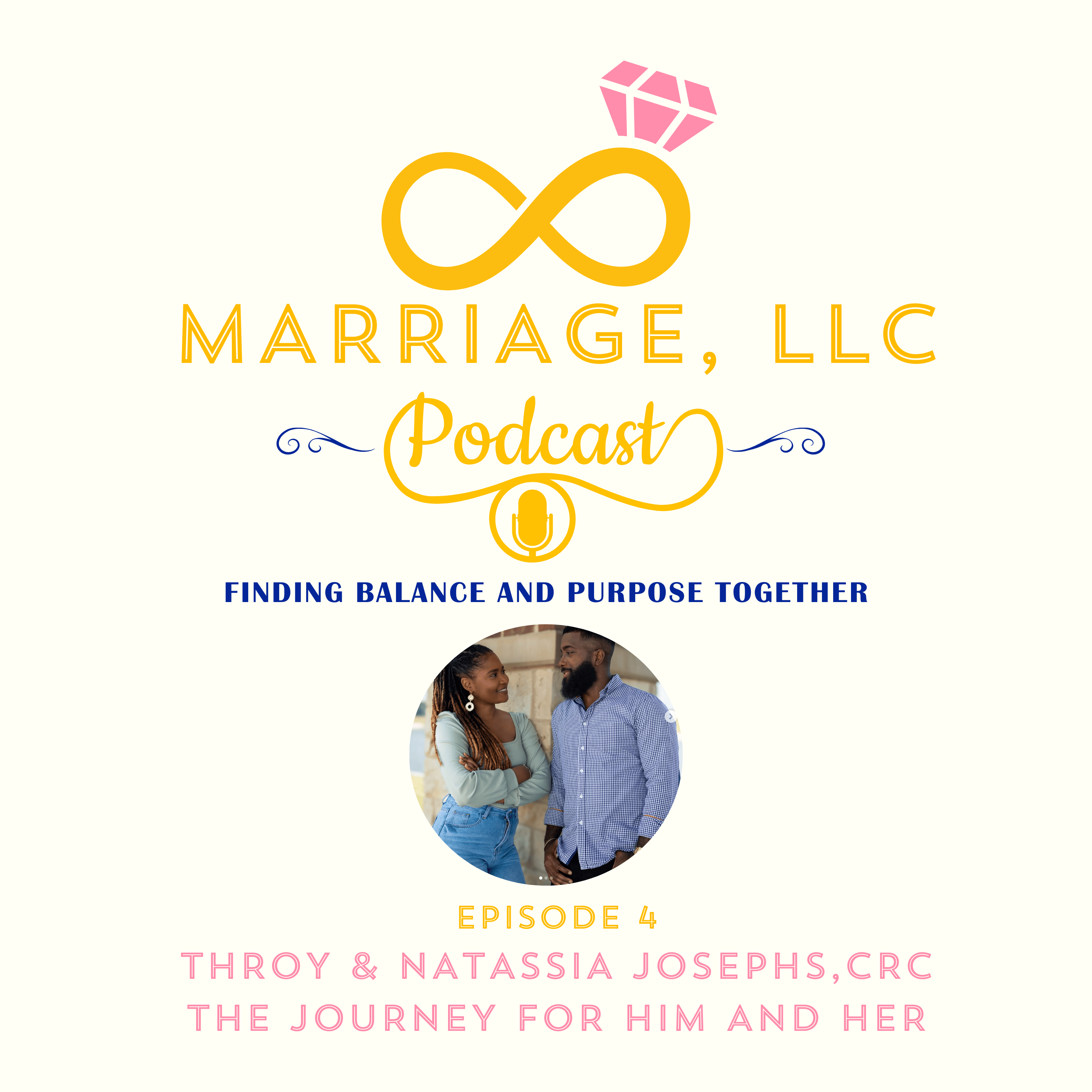 Faith First: How Spiritual Alignment Fuels Marriage & Business Success