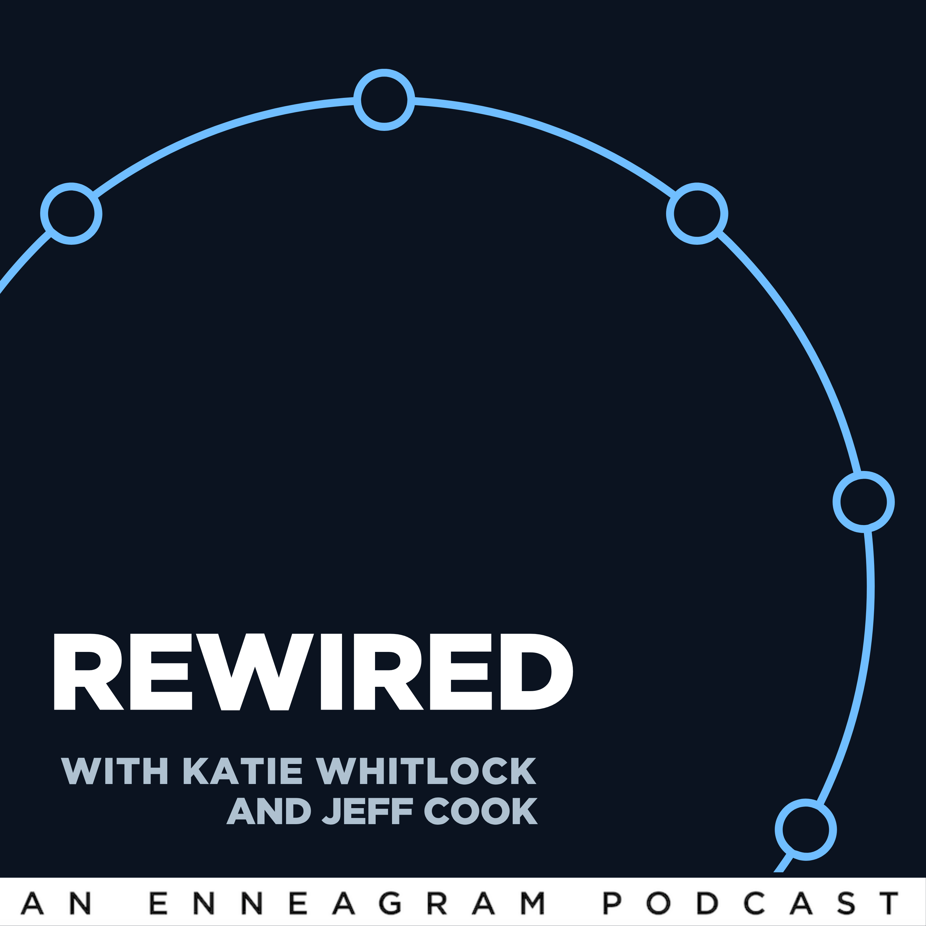 "Rewired" | Processing Centers and Eights