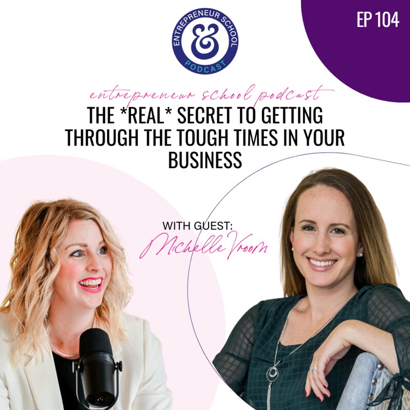 Artwork for podcast Entrepreneur School