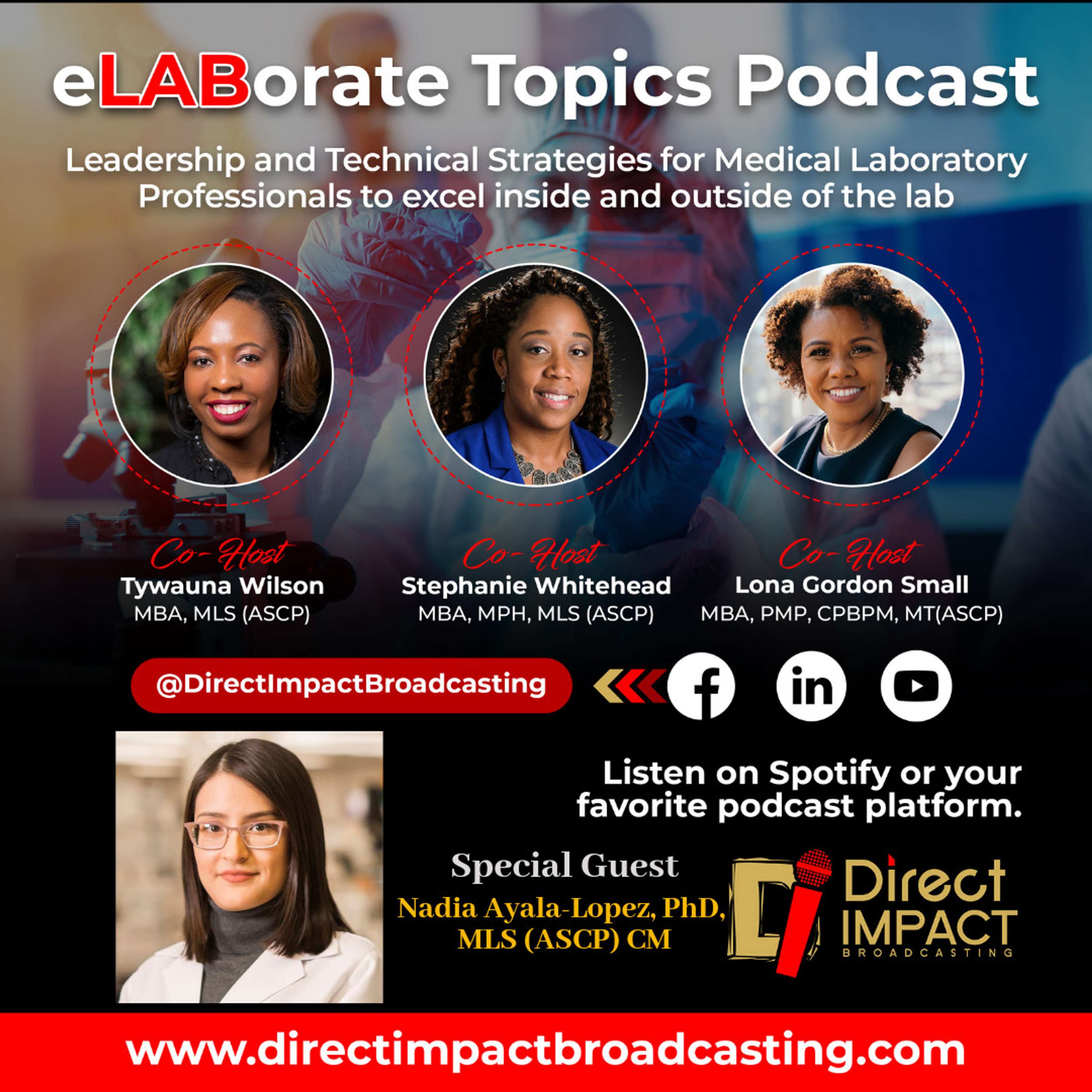 eLABorate Topics