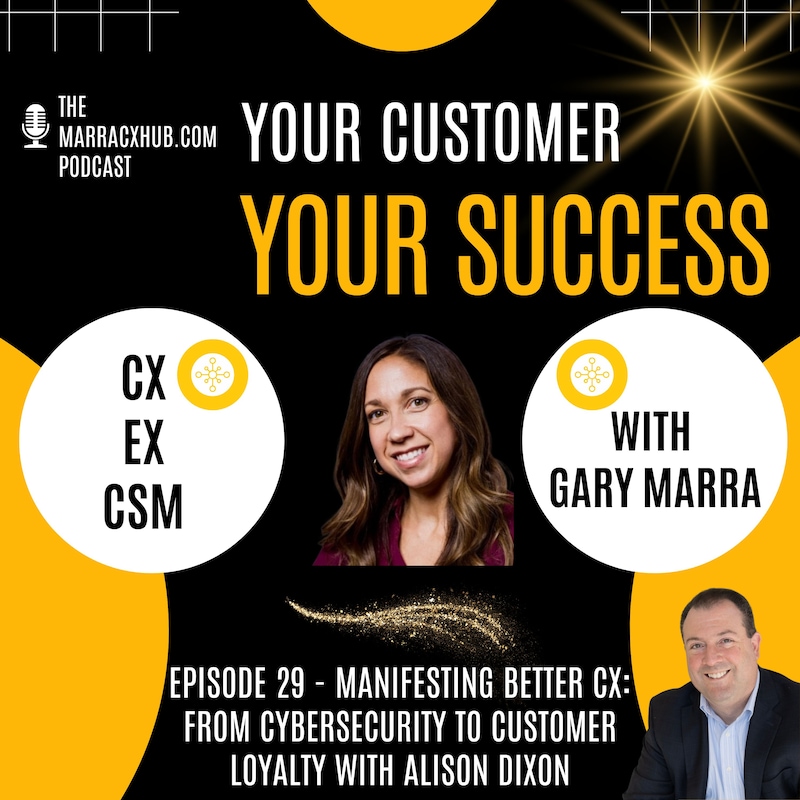 Artwork for podcast Your Customer, Your Success