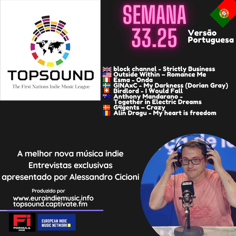 Artwork for podcast TopSound