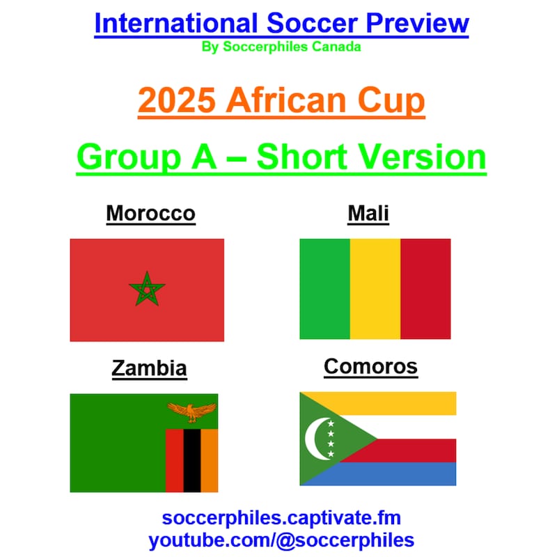 Artwork for podcast International Soccer Preview