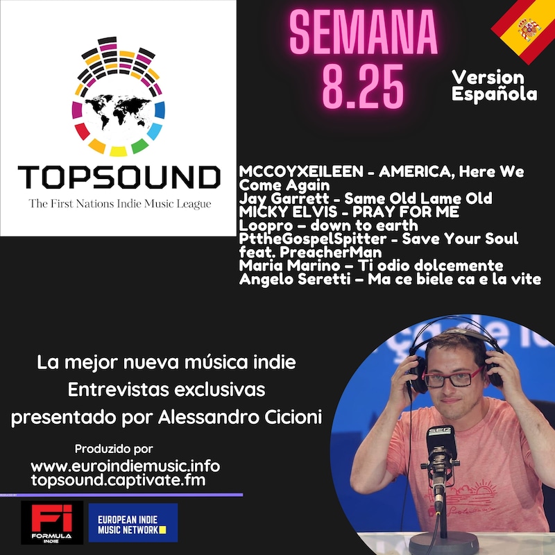 Artwork for podcast TopSound