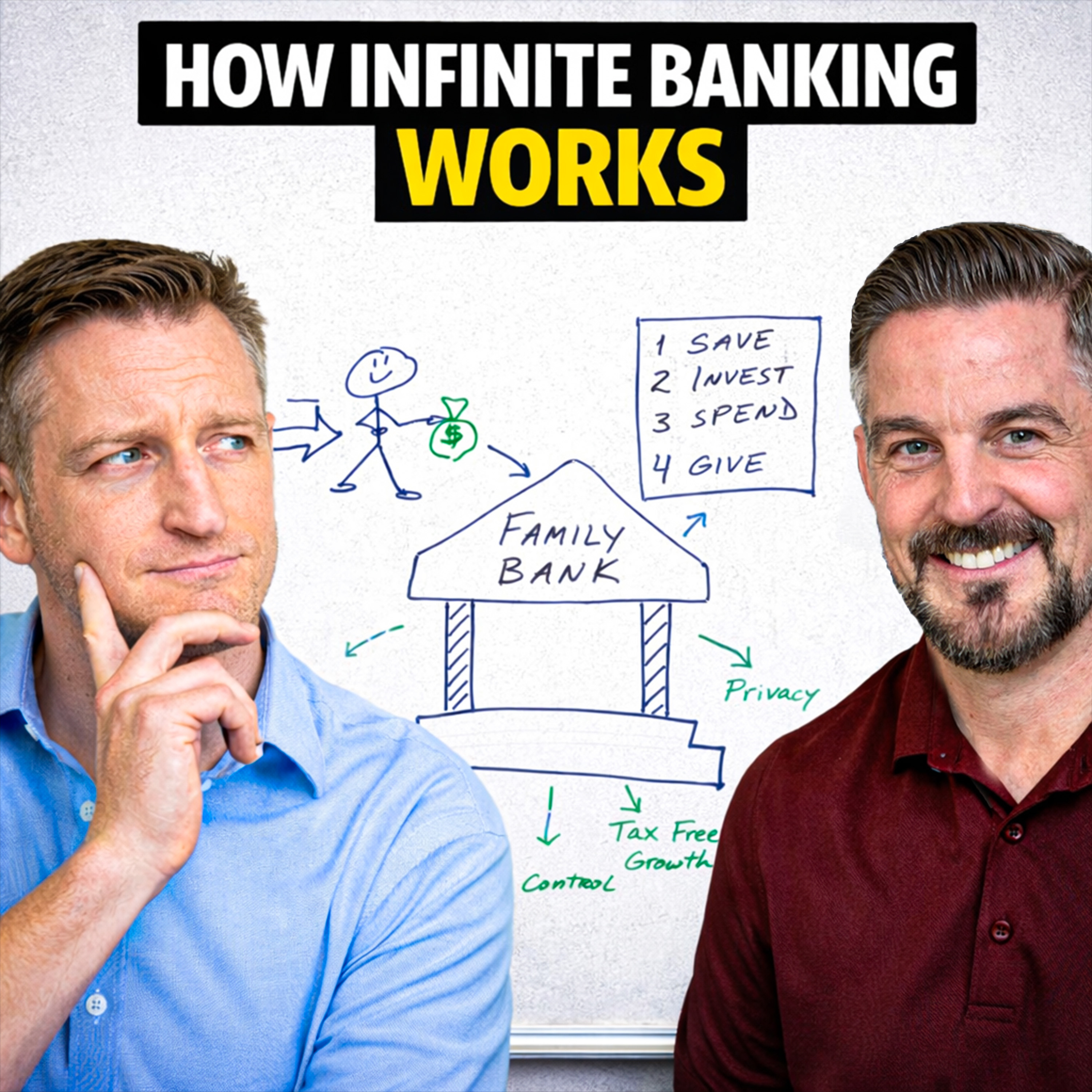 How Infinite Banking Works | WealthWise Banking EP. 64